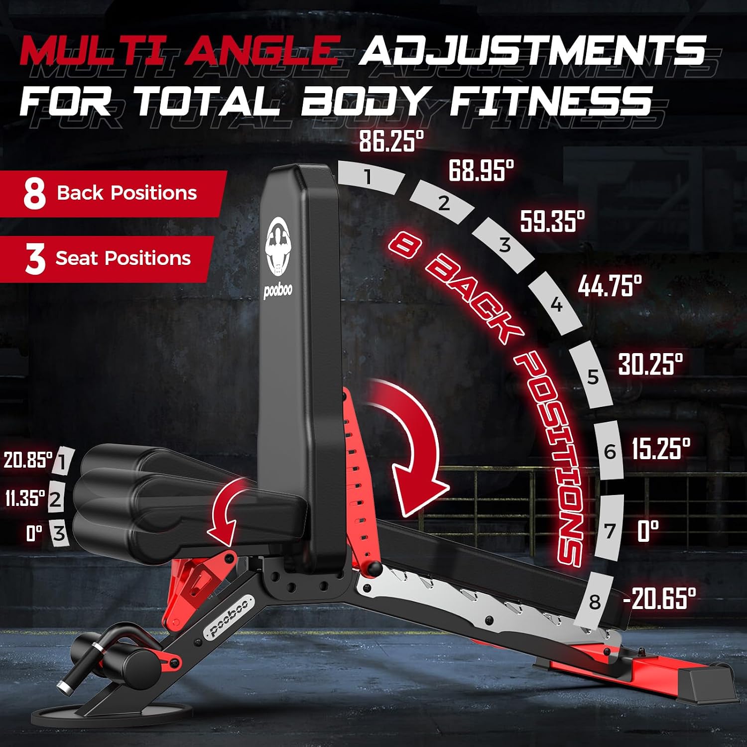 Regulowana ławka do ćwiczeń o  – Home Gym Weight Bench recenzja i cena