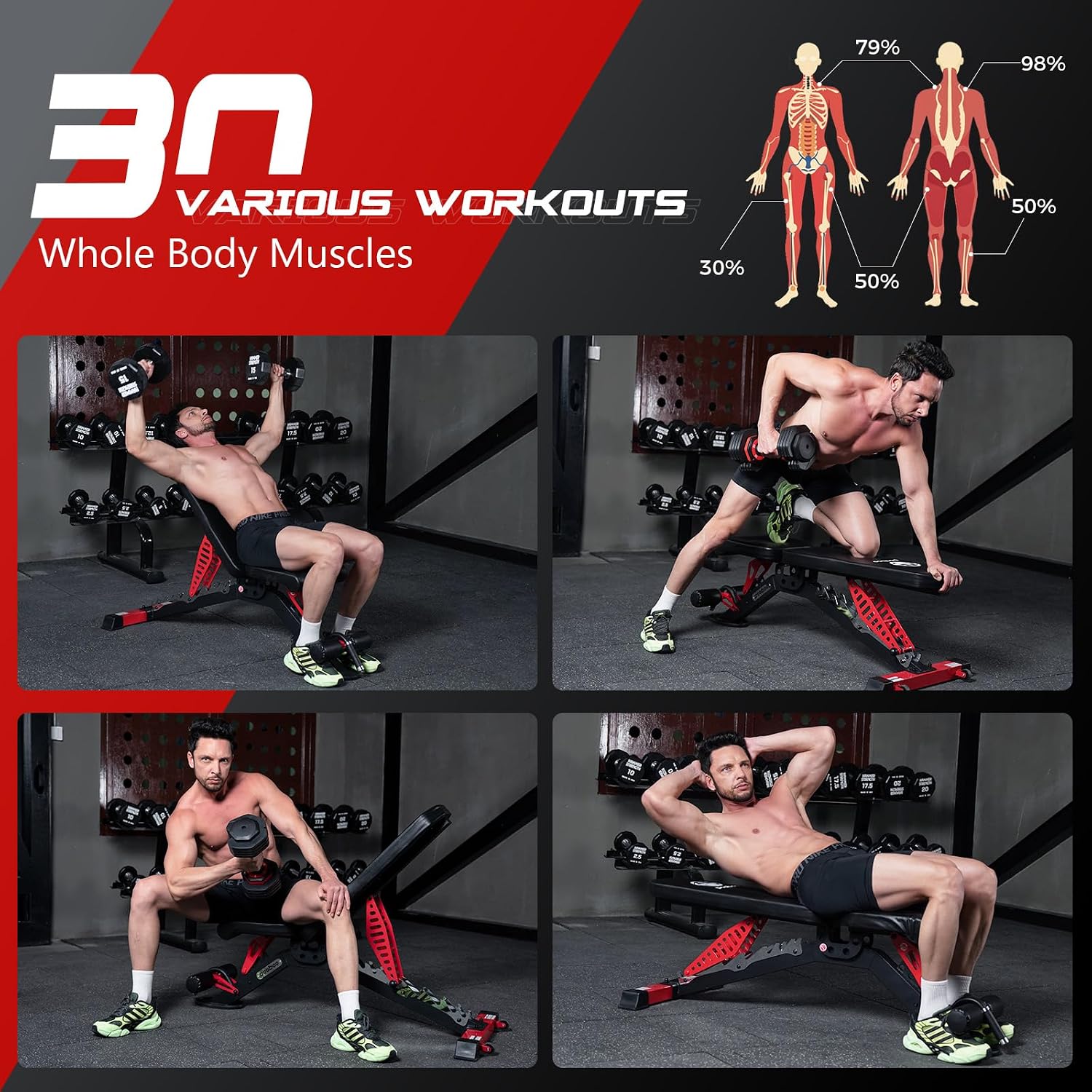 Regulowana ławka do ćwiczeń o  – Home Gym Weight Bench recenzja i cena