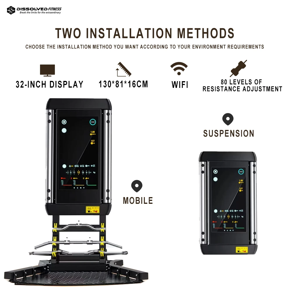 Inteligentne lustro treningowe – Home Gym Wall recenzja i cena