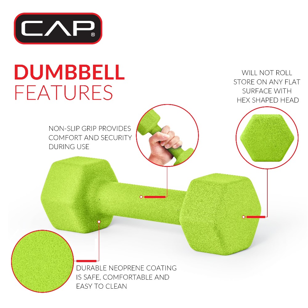 Hantle neoprenowe 2lb do ćwicz – Home Gym Yellow recenzja i cena