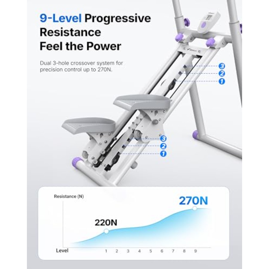 Stepper do ćwiczeń w domu: sta – Home Gym Compact recenzja i cena