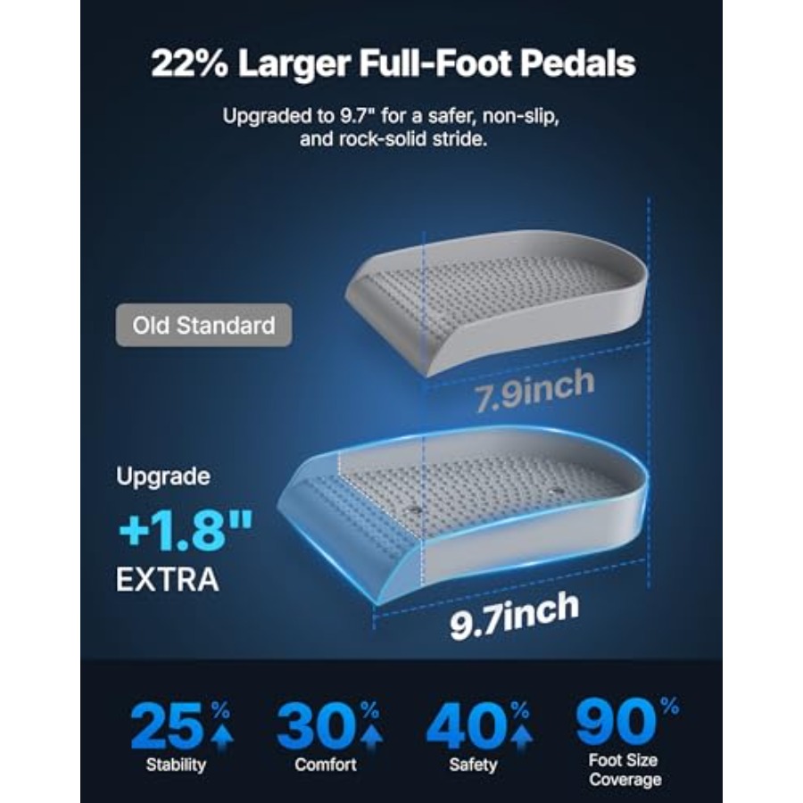 Stepper do ćwiczeń w domu: sta – Home Gym Compact recenzja i cena