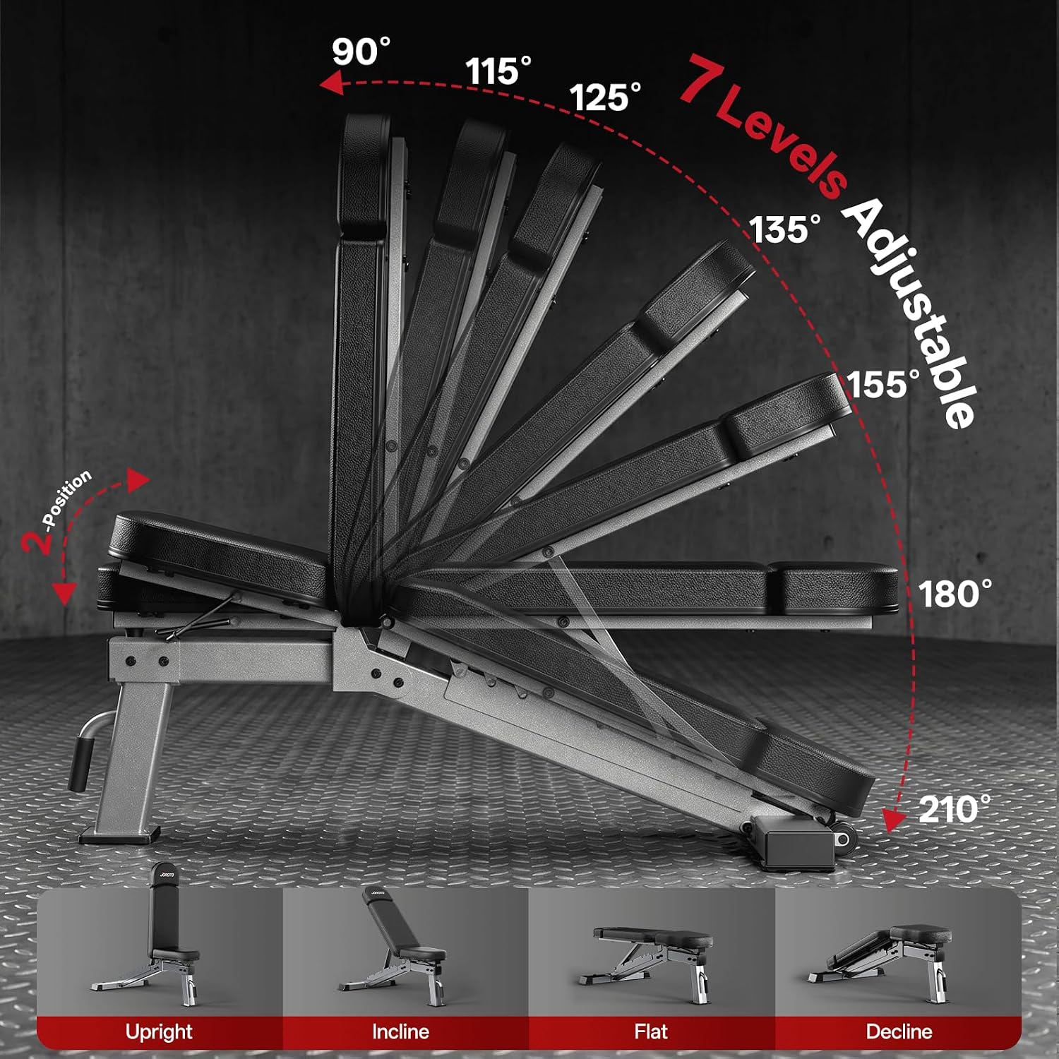 Regulowany ławka do ćwiczeń o  – Home Gym Weight Bench recenzja i cena