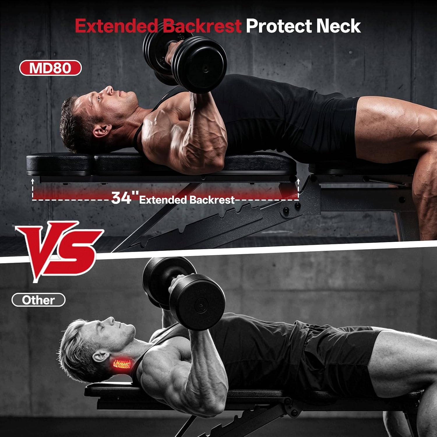Regulowany ławka do ćwiczeń o  – Home Gym Weight Bench recenzja i cena