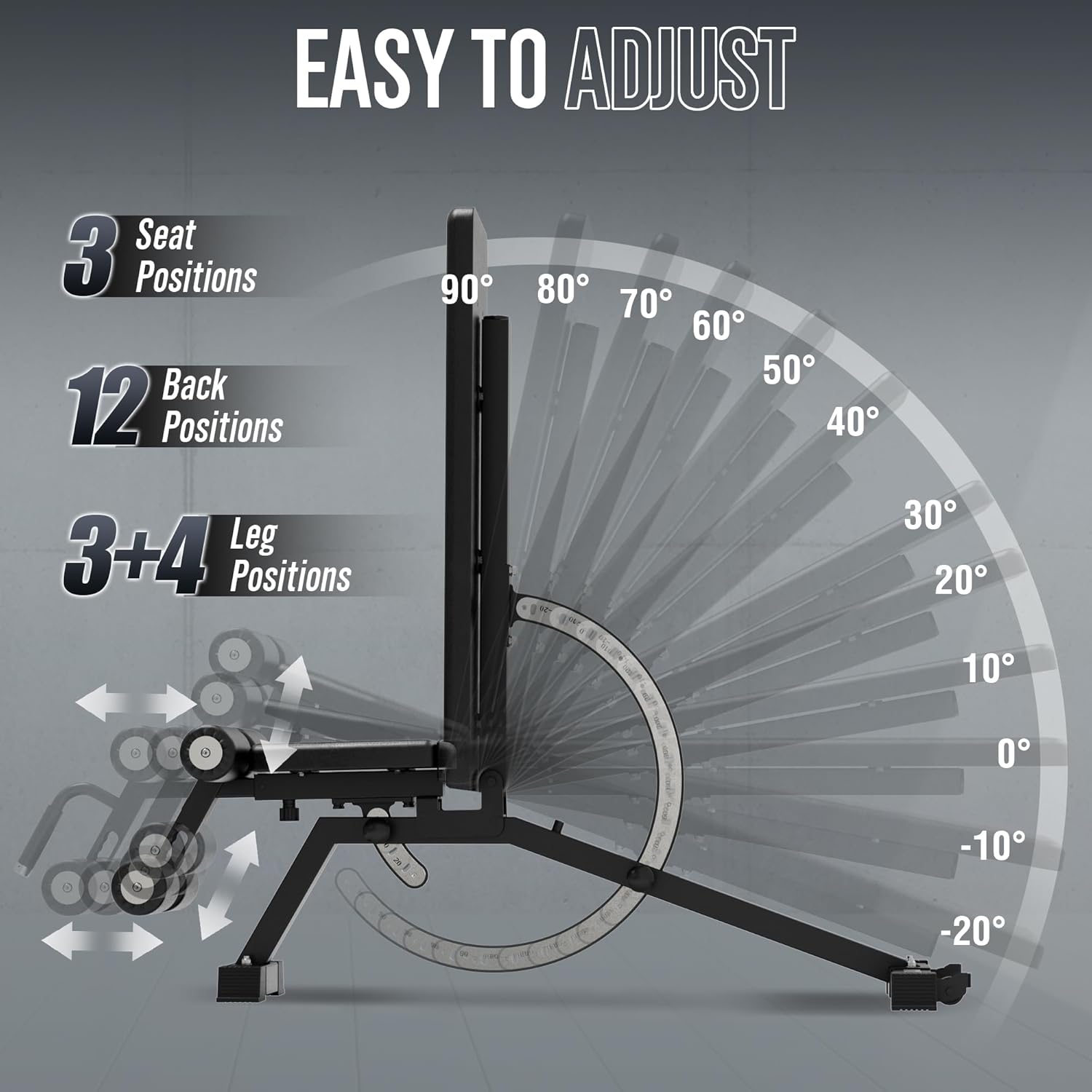 Ławka do ćwiczeń w domu - stal – Home Gym Weight Bench recenzja i cena