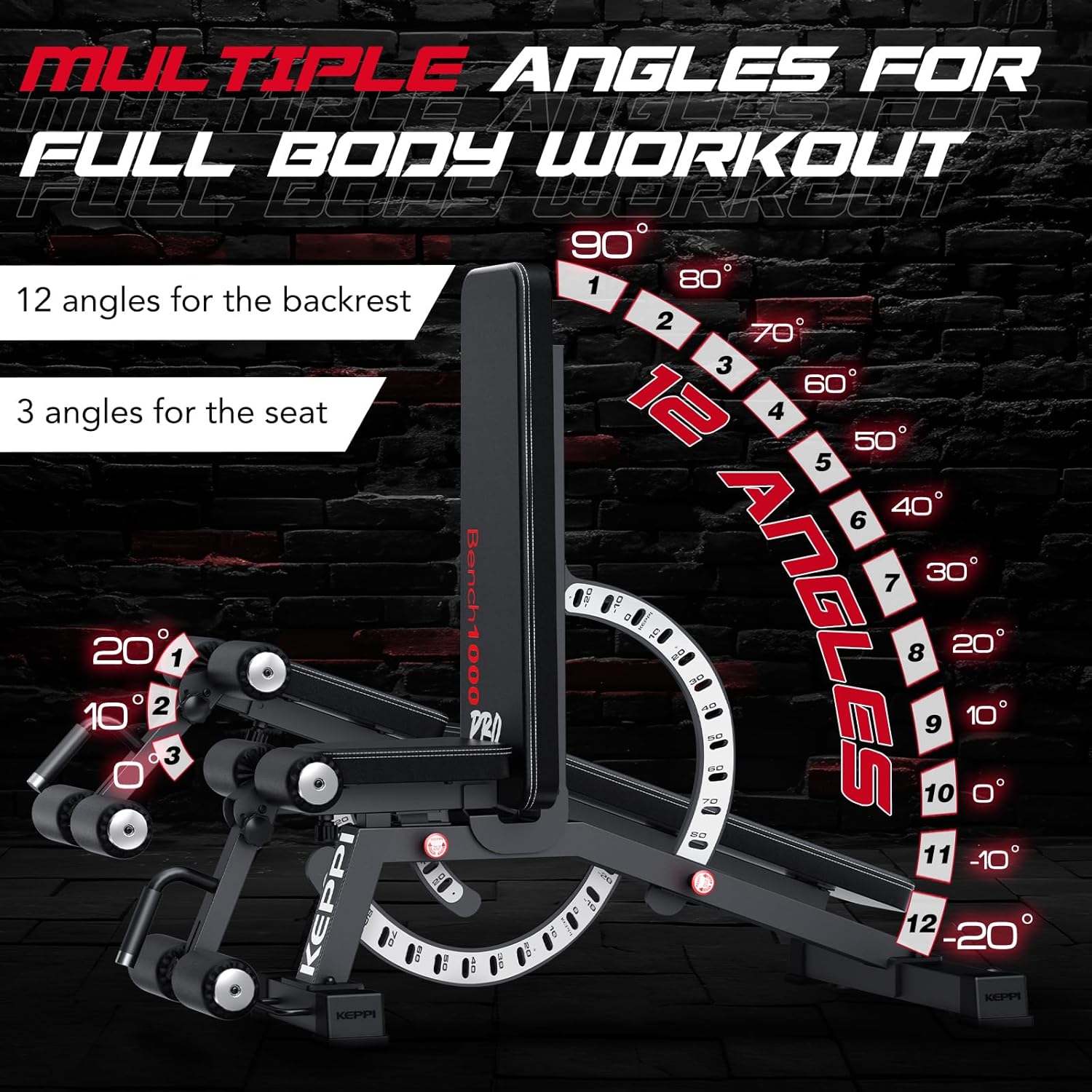 Ławka do ćwiczeń siłowych do d – Home Gym Weight Bench recenzja i cena