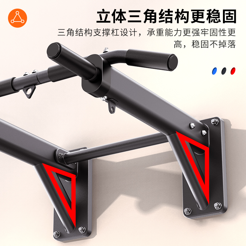 Drążek do podciągania na ścian – Home Gym Wall recenzja i cena